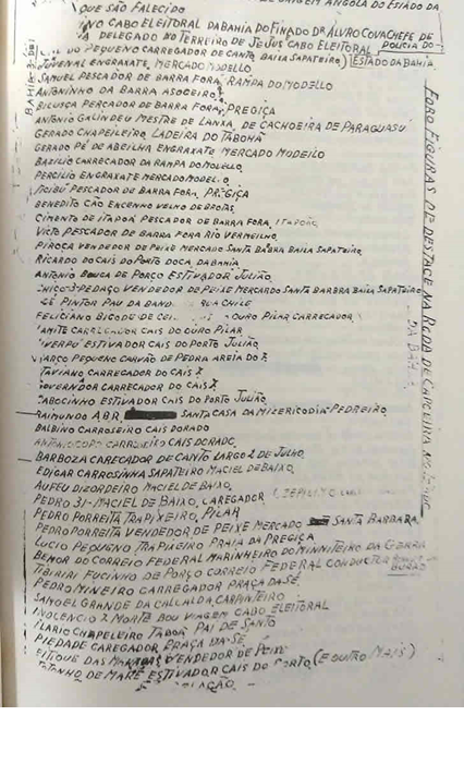 Lista de valentões.png