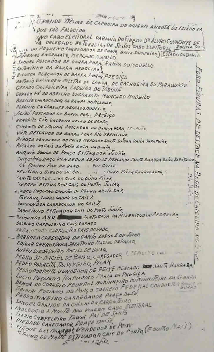 Lista dos valentões - Manuscrito do Mestre Noronha